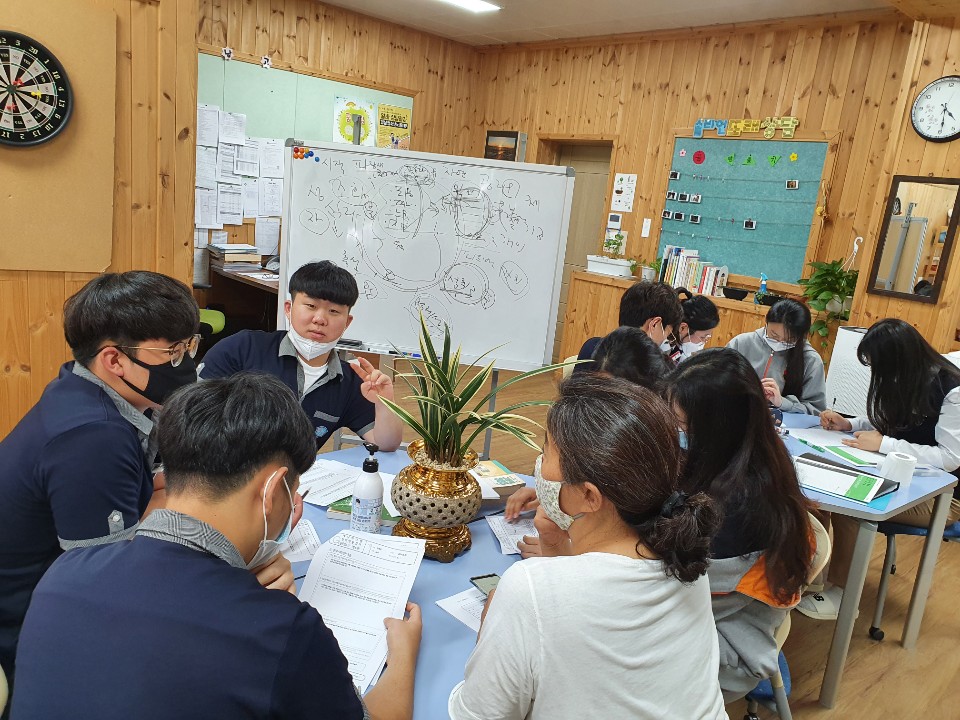 생명존중과 성격에의 이해(검사와 해석)